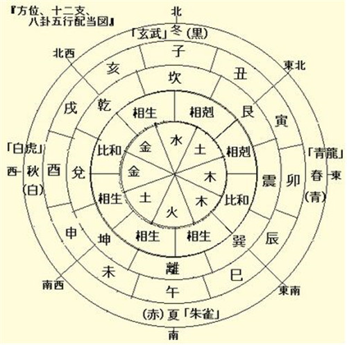 辛卯年是哪一年 辛卯年是什么命